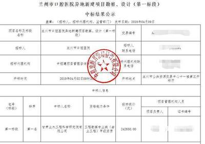 蘭州雁灘新醫(yī)院項目 工程勘察設(shè)計中標(biāo)方公示