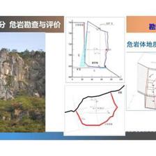 地質(zhì)災(zāi)害防治工程勘察設(shè)計要義與案例分析